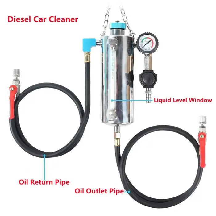 Nettoyeur d'injecteur de système de carburant de véhicule diesel, outil de démontage gratuit de l'ac