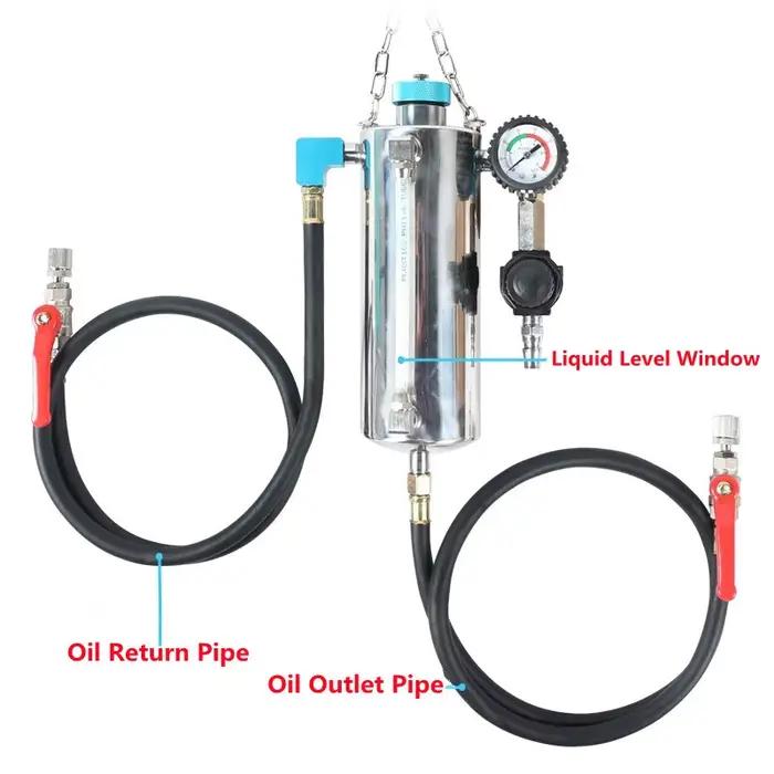 Nettoyeur d'injecteur de système de carburant de véhicule diesel, outil de démontage gratuit de l'accélérateur Jane