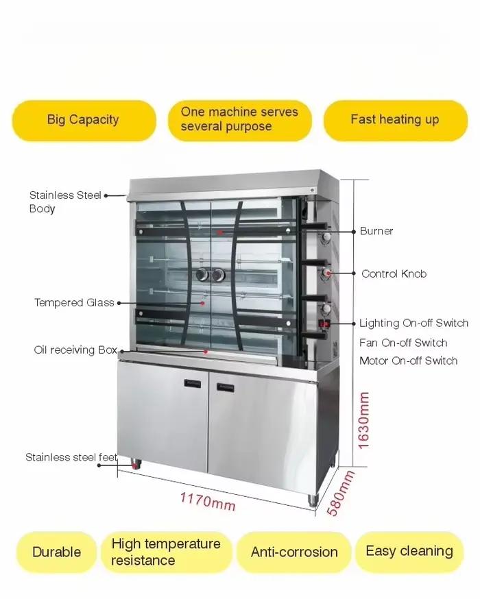 Magasin de Barbecue poulet rôti au gaz four de canard rôti machine de gril automatique four à poulet rotatif Commercial