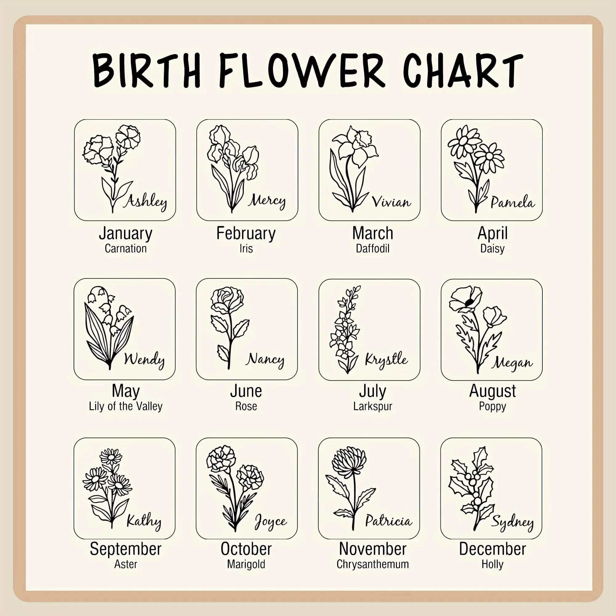Boîte de rangement de bijoux avec nom personnalisé, boîte-cadeau de fleur d'anniversaire pour femmes, boîte de rangement de bijoux en cuir PU personnalisée 1 pièce