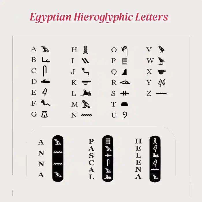Collier cartouche égyptienne Anubis