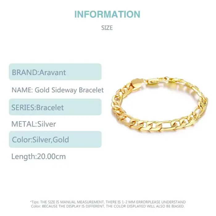 ARAVANT – bracelets en argent 925 et or 18 carats